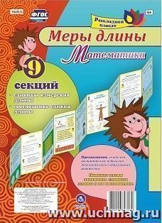 Ширмочки информационные. Меры длины. Математика из 9 секций. ФГОС 
