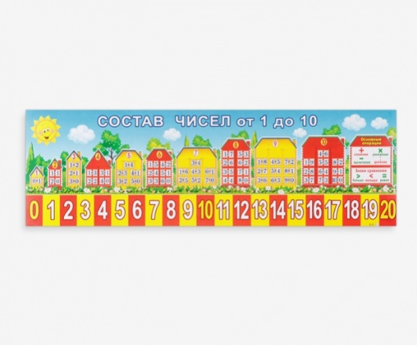 Пл.Состав чисел" домики