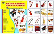 Демонстрационные картинки супер Музыкальные инструменты. 16 демонстрационных картинок с текстом