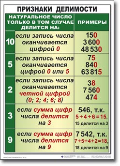 . 6 . (14 , 5070, , )