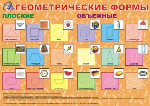 Пл.Геометрические формы (пиши-стирай)(лам.картон, размер 600*900мм)