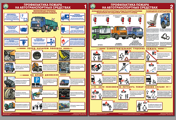 К-т пл.Профилактика пожара на автотранспортных средствах (2 пл, бумага, 45*60)