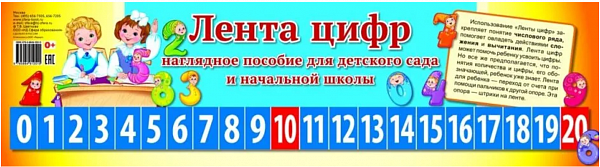 Наглядное пособие для детского сада и нач.школы:Лента цифр