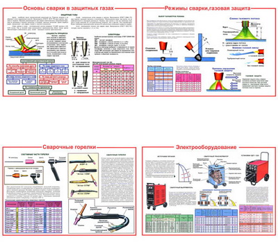 т.Ручная дуговая сварка в защищенных газах (10 пл,винил,70*100)