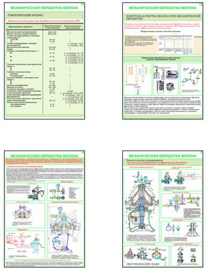 т.Механическая обработка молока (13 пл,винил,70*100)
