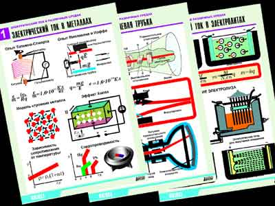 �.���������������. ��� � ��������� ������ (8 ����., �1, ���.)