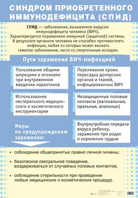 ������� �������������� �������������� (����) (1) 593