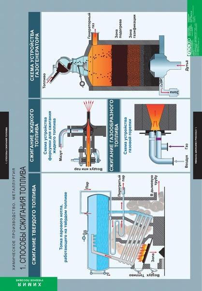 �.���������� ������������.����������� (17 ��)