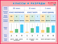 ��.������ � �������. ��������� ������� ��� ��������� ����� (������ 440*587 ��)