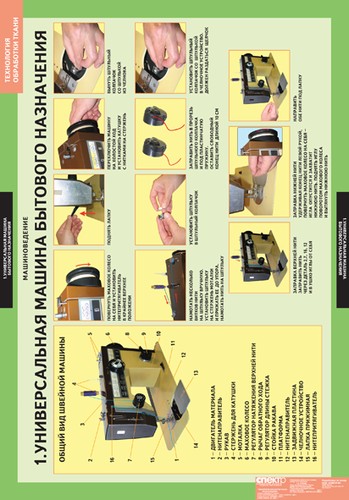 �.���������� ��������� �����.������������� (6 ����.)