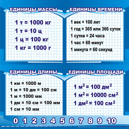 �����"������� ���������" (1000 � 1000 ��)