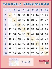 ��.������� ���������. ��������� ������� ��� ��������� ����� �2