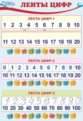 ��.����� ����( �-3)