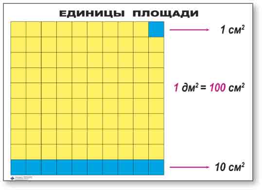 �.������� ������� (1 ����. + ����. ������, + ��������� ���-� 18 ��.)