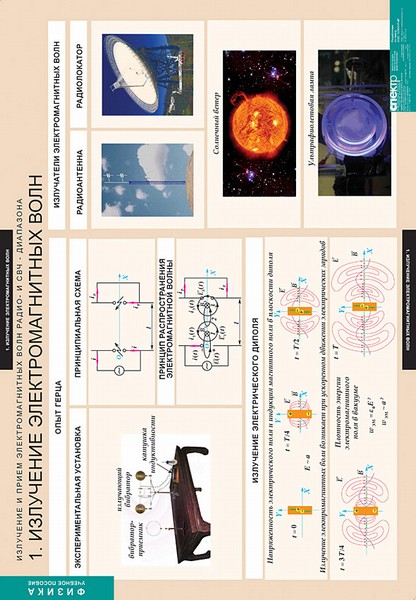 �.��������� � ����� ���������������� ���� (8 ����., 68�98 ��)