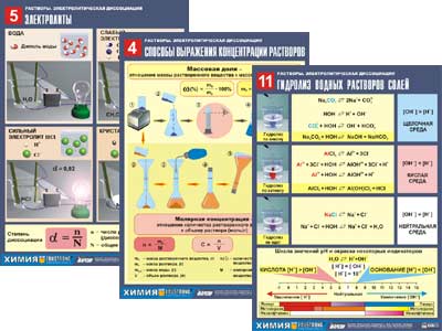 �.��������.����������������� ����������� (12 ����,�1,���)