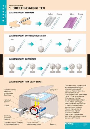 �.�������������� (8 ����., 68�98 ��)