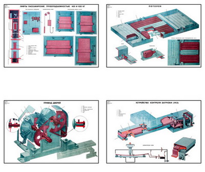 �.���������� ������������ ������ (20 ��,�����,70*100)