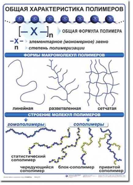 �.��������  (12 ����., ������, �����., 50�70 ��)