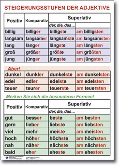 �.���������� ��������� �����.������� ������ (15 ������,50*70 ��,������,���������)