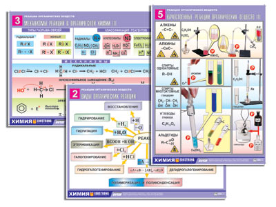 �.������� ������������ ������� (6 ����, �1, ���)