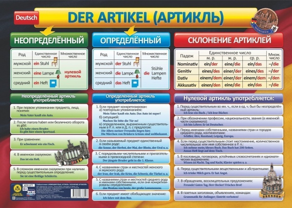 ��.�������� ����. �������. ��������� ��������(������ �2,)