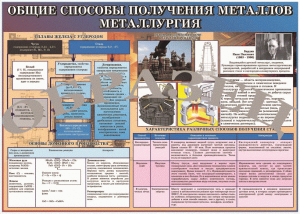 �.�����������. ����� ������� ��������� �������� (����� 100�140 ��)