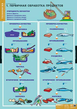 �.���������(20 ����.)