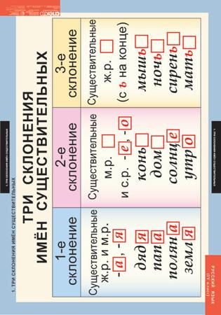 �.������� ���� 4 ����� (10 ����.)