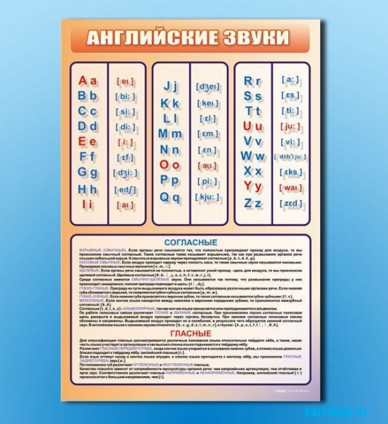 �����"���������� ������� � �������������" (700*1000)