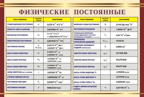 �����"���������� ����������"(1000*1500 ��)
