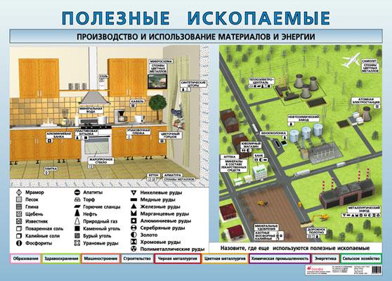 �������� ���������� � �� ���������./��������� ���� (2) 655