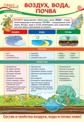 ��.���������� ��� � 3 ������. ������, ����, �����