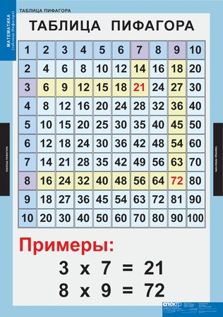 �.�������������� ������� ��� ��������� ����� (9 ����.)