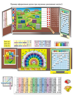 �.������� ��������� ���� � ���������� (11 ����.)