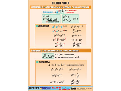 �.������� ����� (����� 100*140)