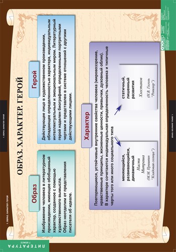 �.���������� 7 �����(12 ����.)