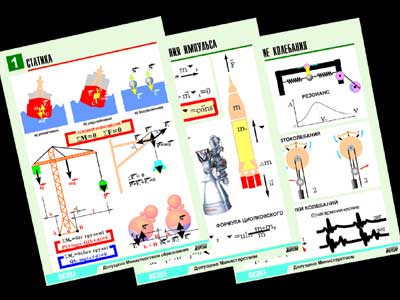 �.��������-2.  ������ ����������. ��������� � ����� (8 ����., �1, ���.)