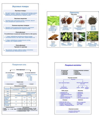 �.�������� ������ (4 ��,�����,70*100)