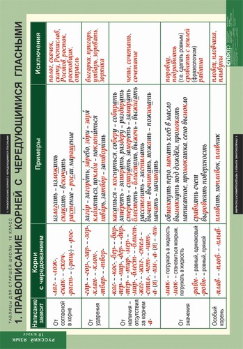 �.������� ���� 10 ����� (19 ����.)