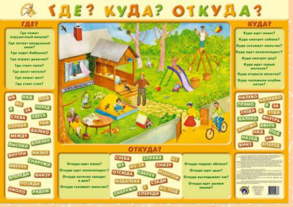 ��.���? ����? ������? (����-������)(���.������, ������ 600*900��)