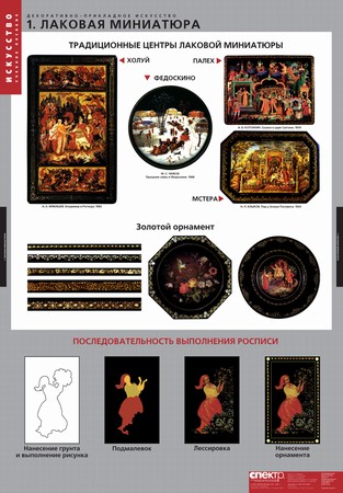 �.�����������-���������� ��������� (6 ����.)