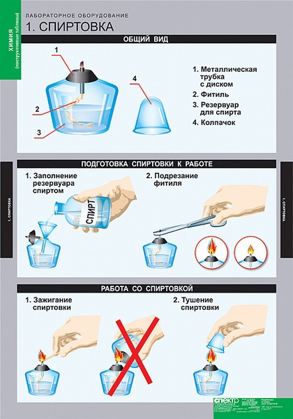 �.�����.������������� ������� (������������, 20 ��)