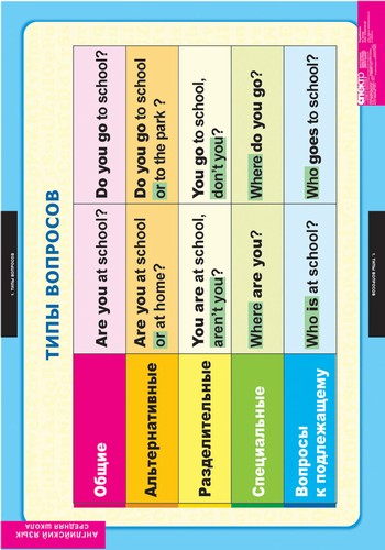 �.���� �������� (6 ����.) ���������� ����. ������� �����