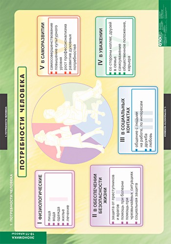 �.��������� 10-11 �����(25 ����.)