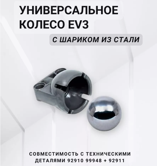 ����� EV3. ������������� ������ � �������