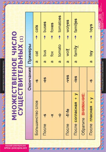 �.���������������.��������������.������������ (9 ����.) ���������� ����