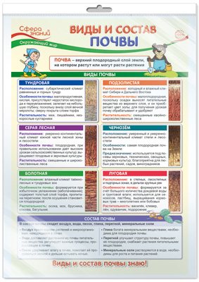 ��.���������� ��� � 4 ������. ���� � ������ �����