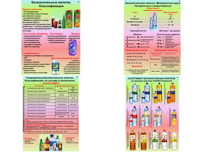 �.�������������� ������� (4 ��,�����,70*100)