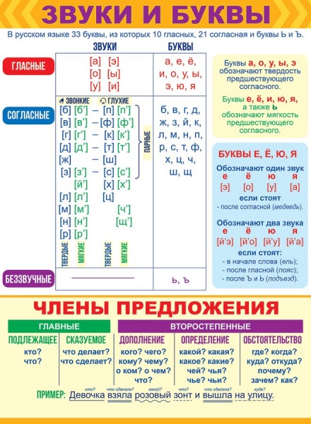 ��.�����, ����� � ����� �����������(������, ������ 440*596 ��)